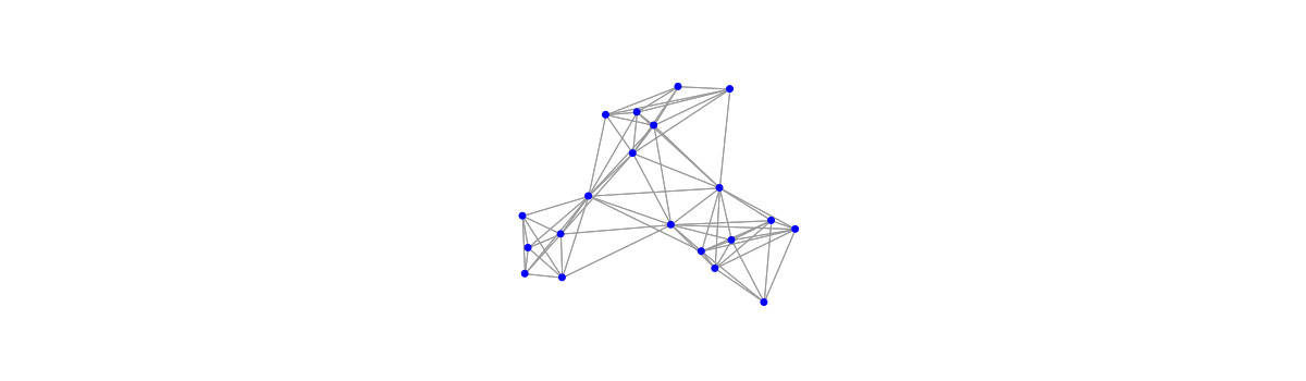 Novo artigo publicado: An Adaptive Sampling Technique for Graph Diffusion LMS Algorithm